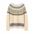 Dior | Knitwear 86